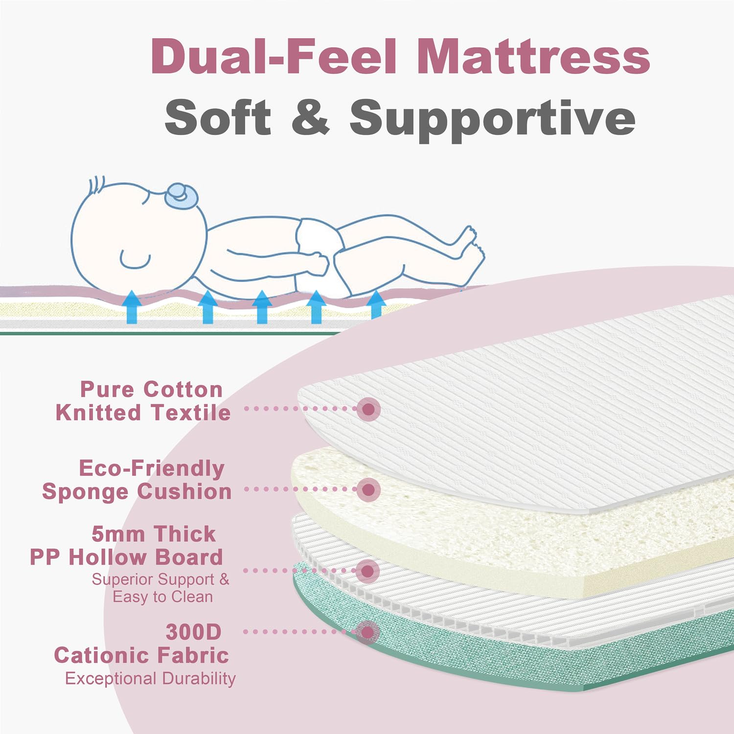 MonGianda Cotton cover is soft and machine washable for easy care.