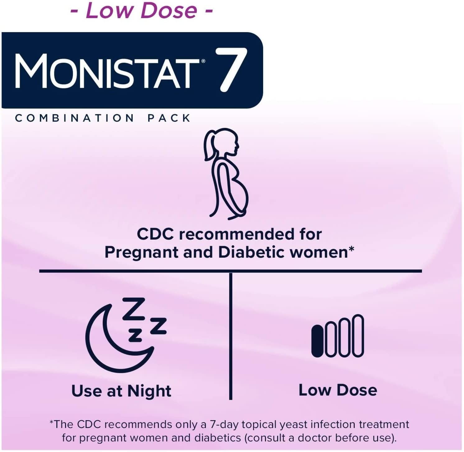 Monistat NDC label close-up with OTC drug details.