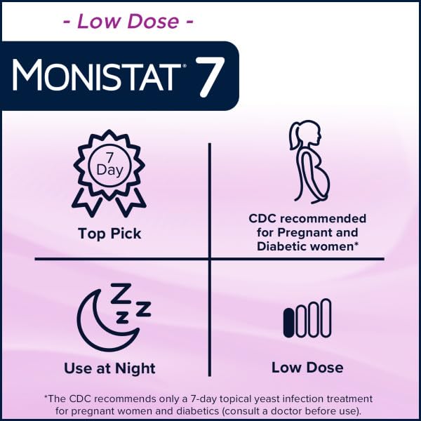 Monistat 7 applicator inside view shows dosing precision.
