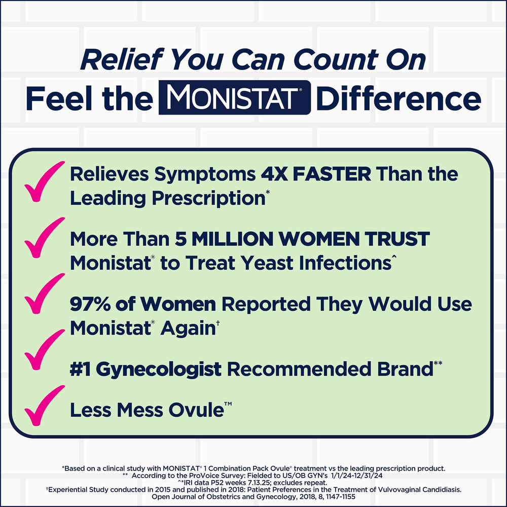 Monistat disposable vaginal suppository applicator for easy at-home use.