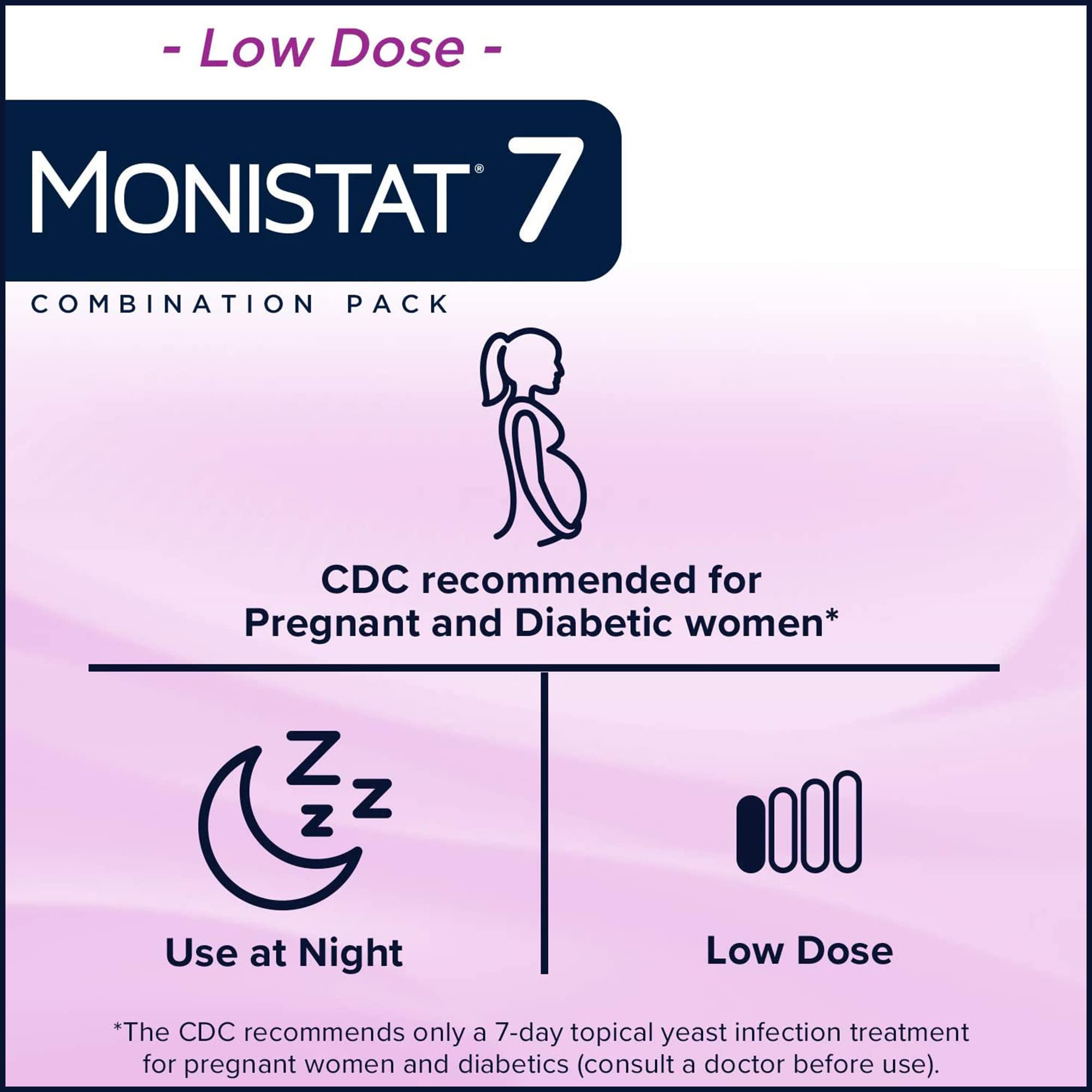 Monistat miconazole 100 mg per dose detail on packaging.