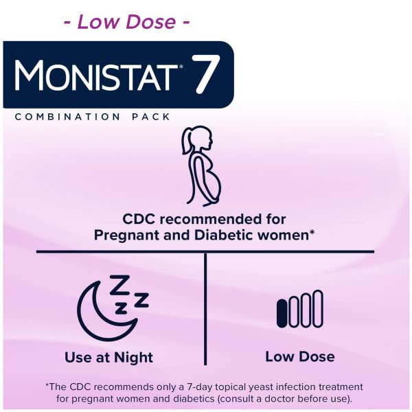 Monistat outer packaging showing kit contents