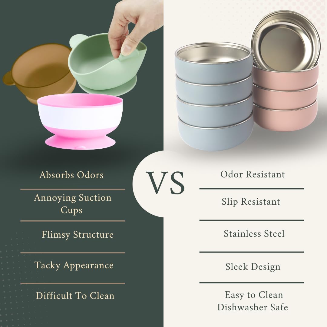 Dishwasher-safe Monkey Proof bowl for quick cleanup after meals.