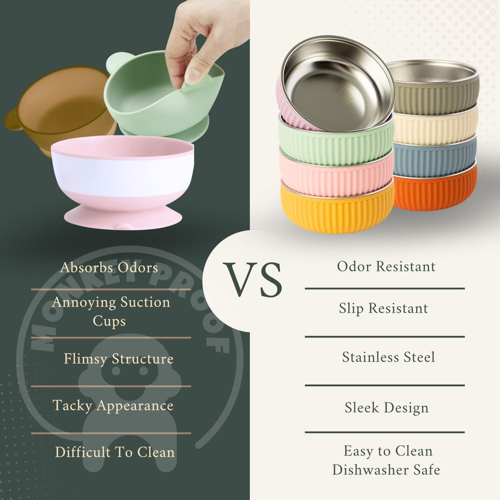 Monkey Proof 304 18/8 stainless steel is durable and hygienic for kids.