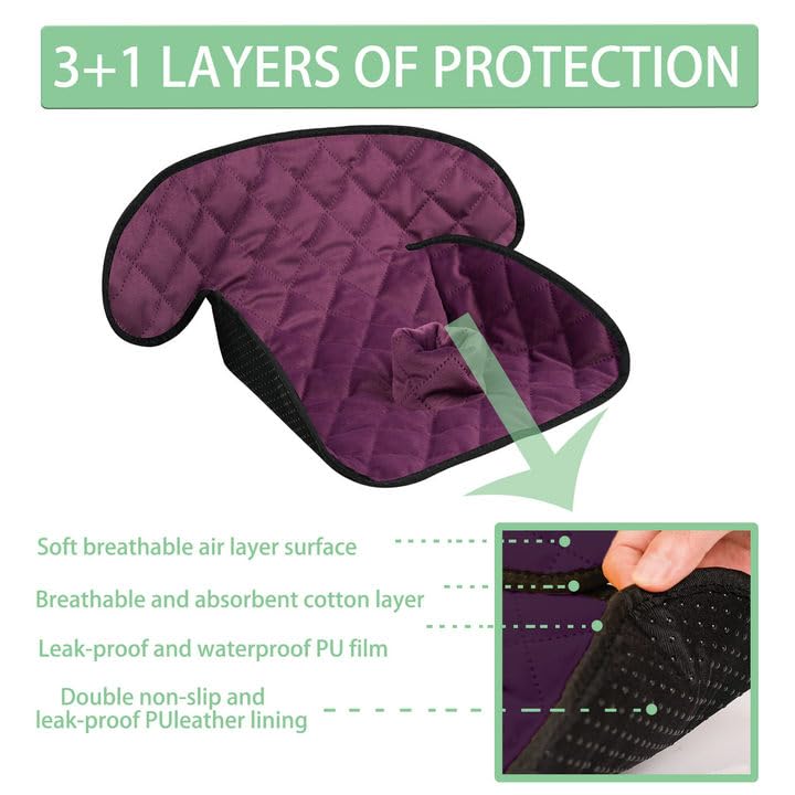 MOOB non-slip backing keeps the protector securely in place