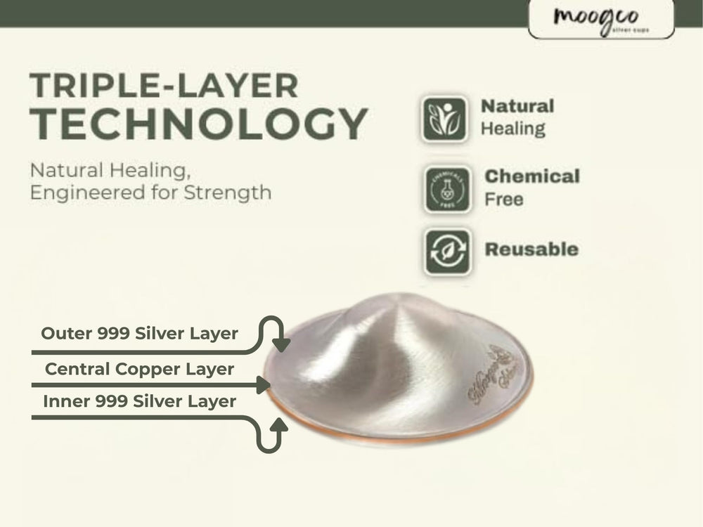 MOOGCO nursing cups between feeds easy use, lightweight and discreet.