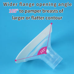 MOOMentaneous flange compatible with Medela pumps for easy upgrades