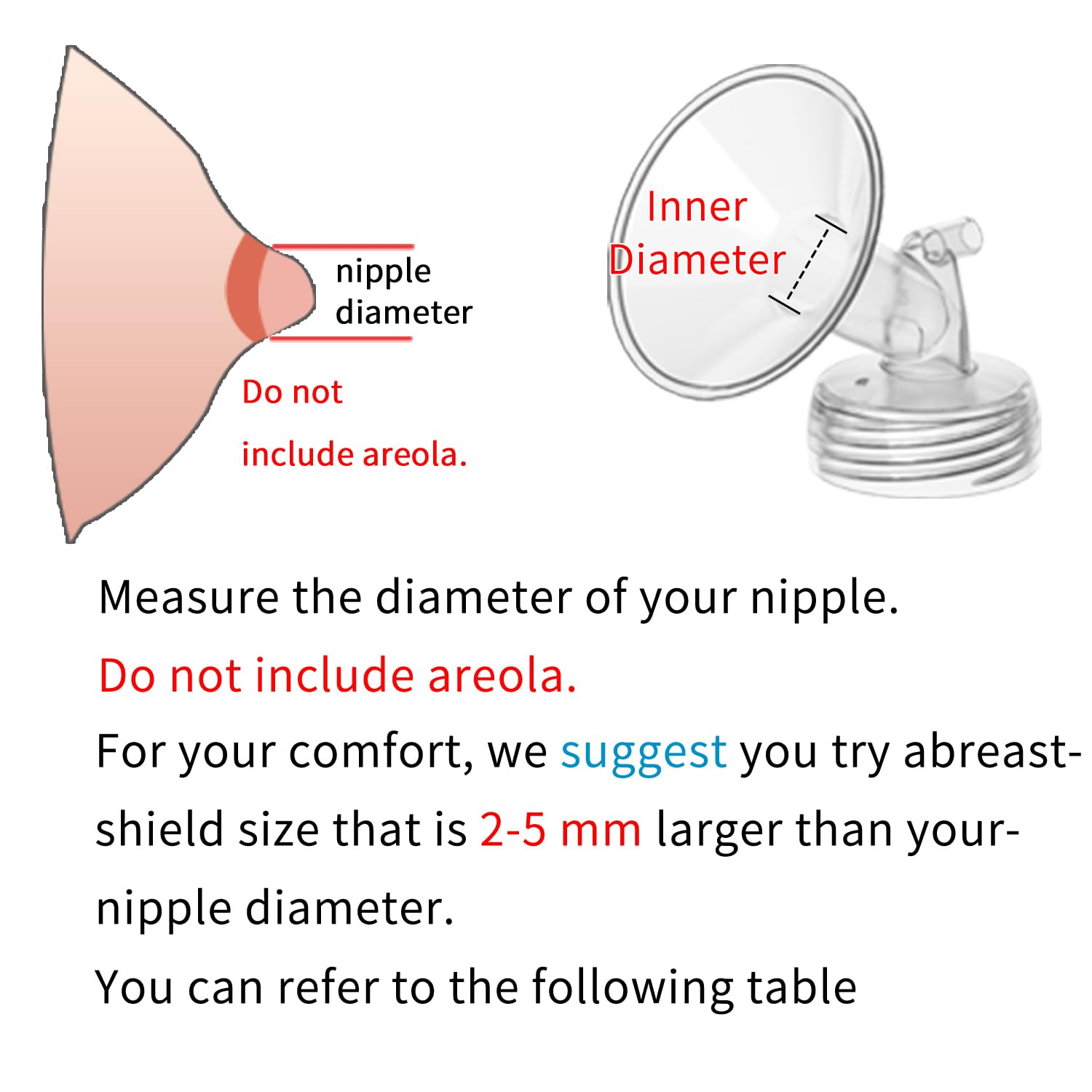 MOOMentaneous not-original Spectra pump parts packaging for replacement options.