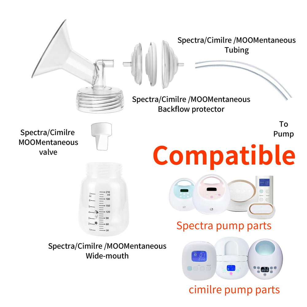 MOOMentaneous 9 Plus compatible flange for versatile pumping configurations.