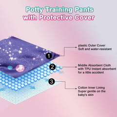 MooMoo Baby absorbent liner traps moisture to cue a change