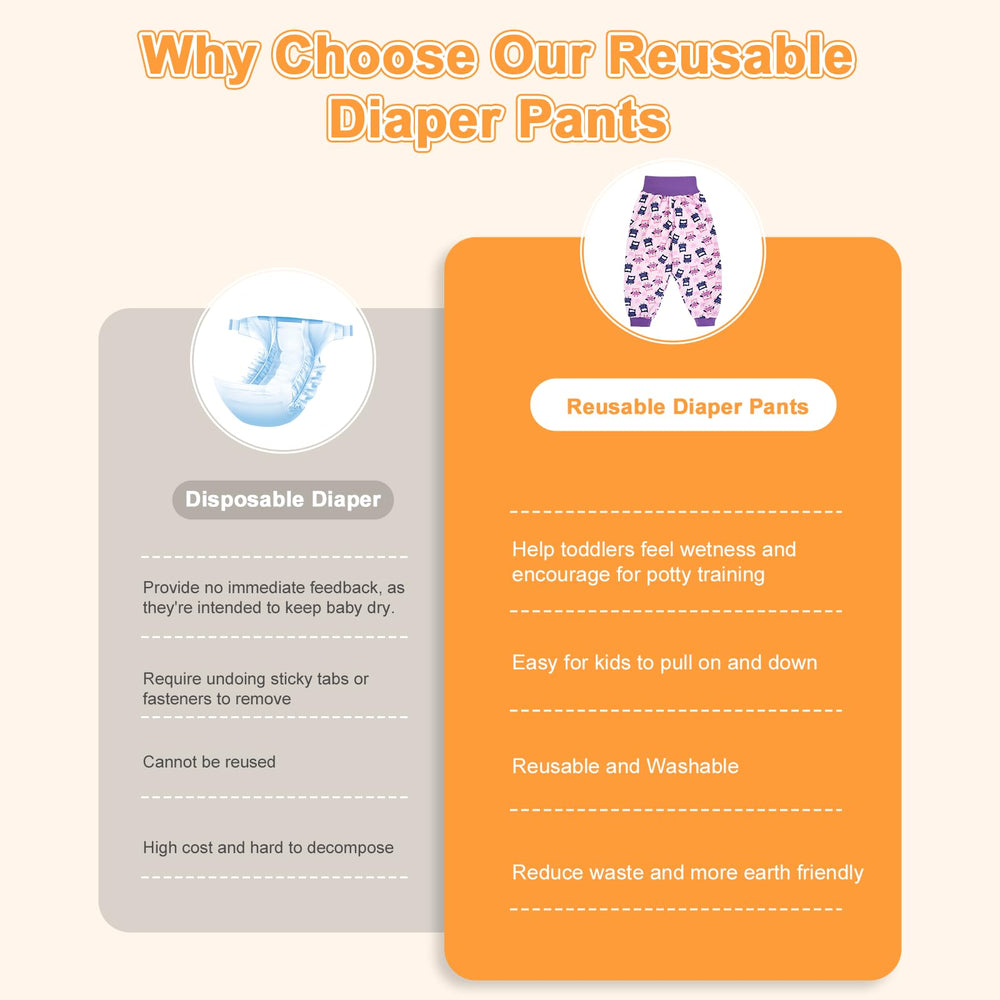 MooMoo Baby washable, reusable diaper pants reduce sheet changes.