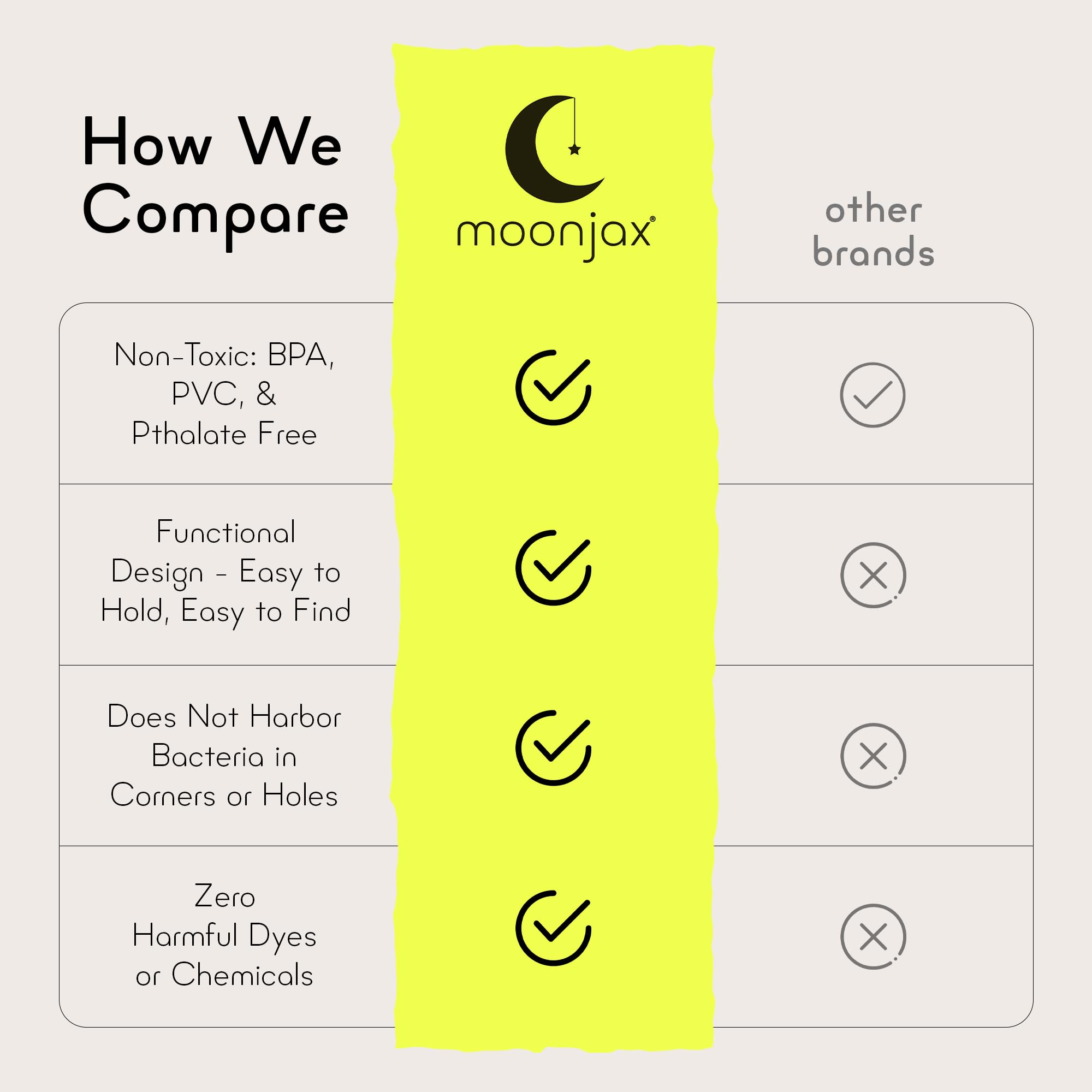 Moonjax teether proudly manufactured in the USA for quality and safety.