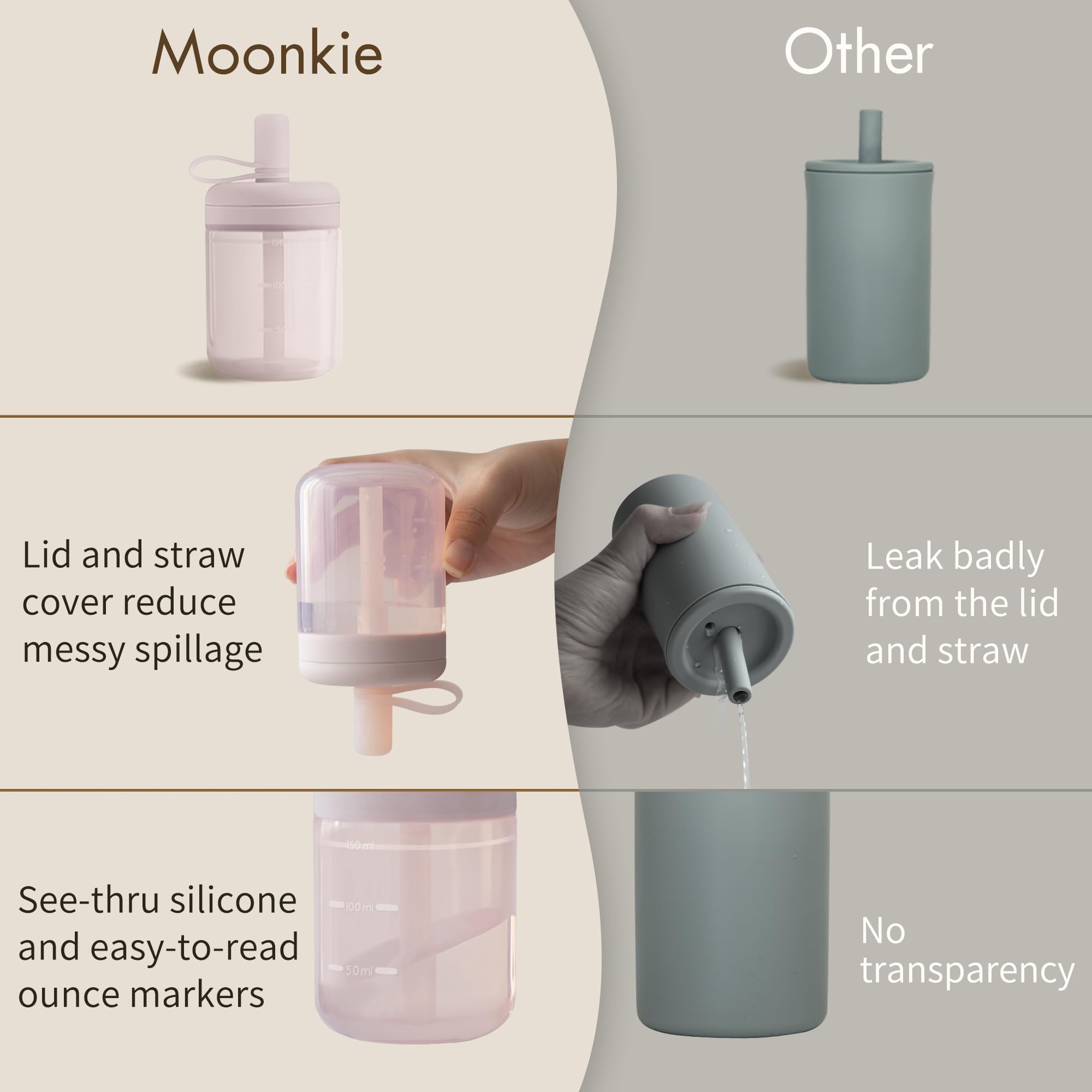 Moonkie Baby Straw Cup drop-proof design protects during playtime.