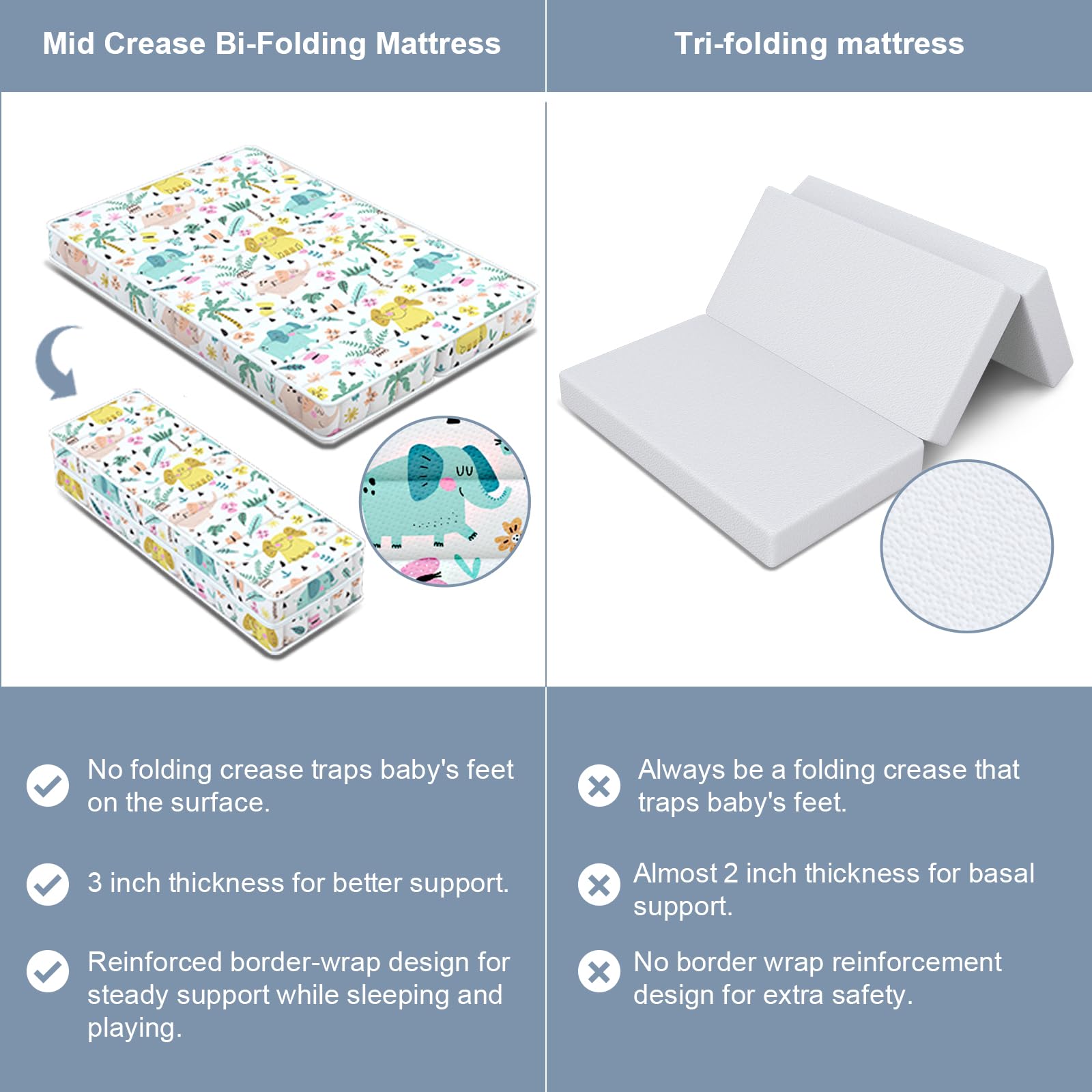 Moonlightfamily edge reinforcement corners bolster a durable sleep surface.