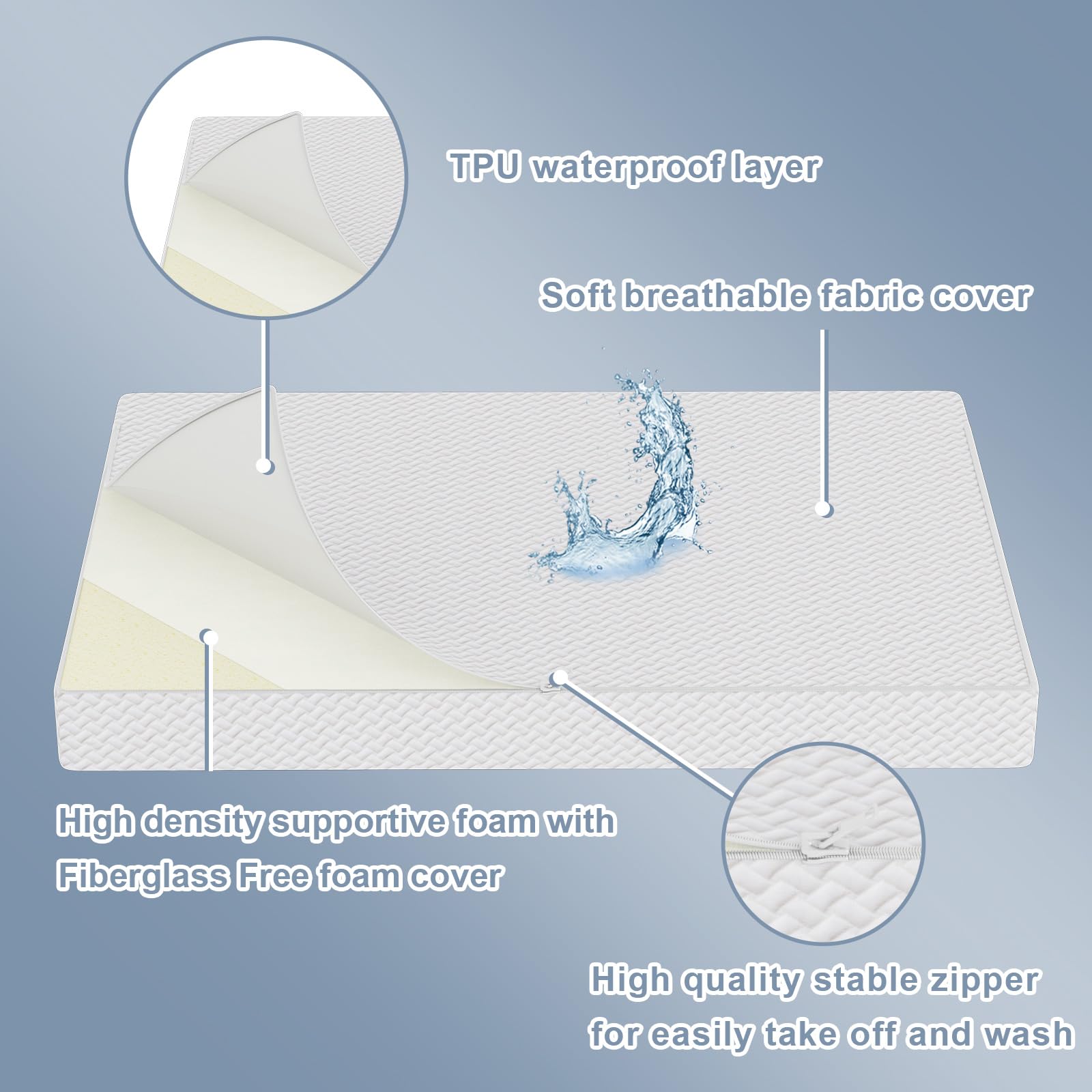 Moonlightfamily mini mattress 38x24 corner design with no gaps for secure support