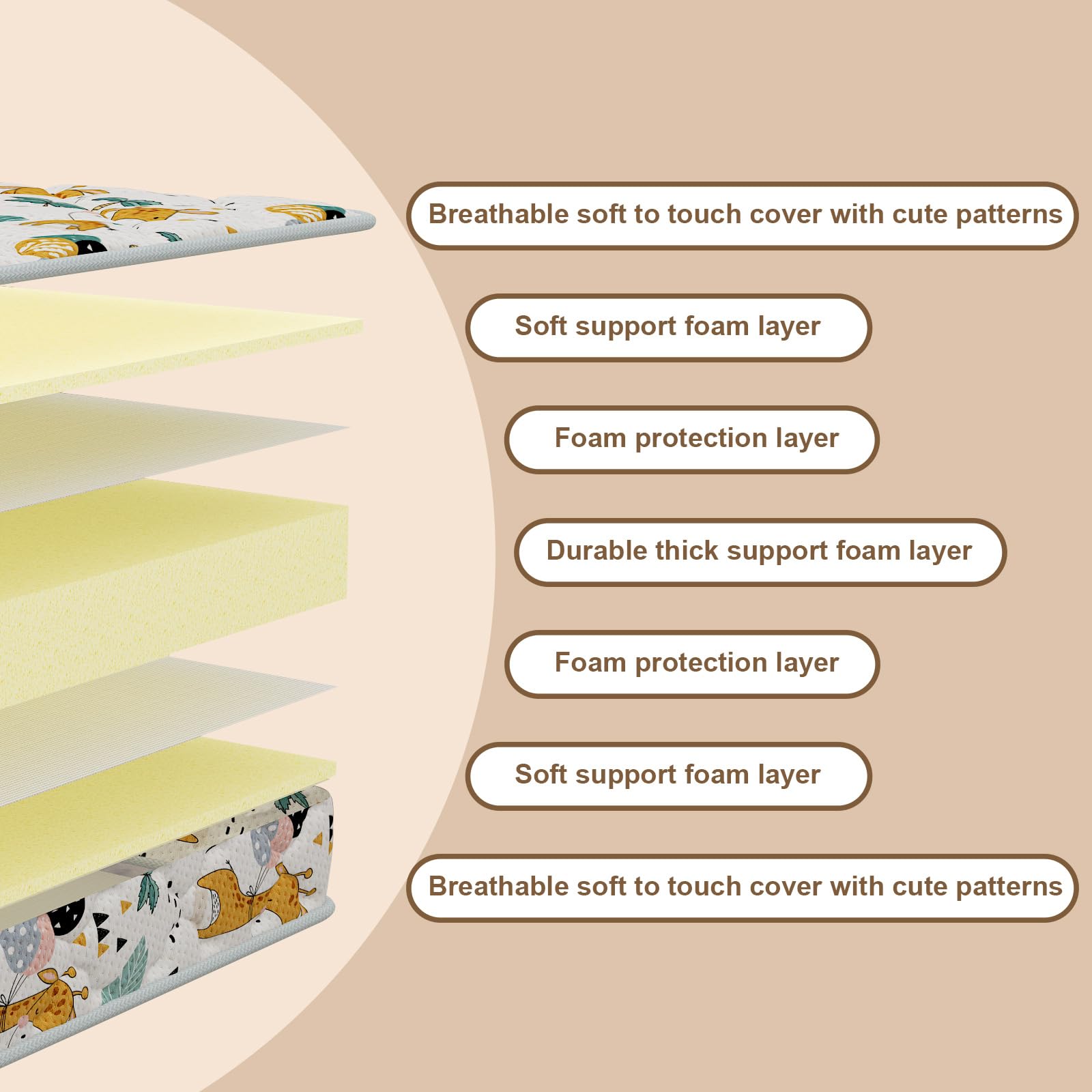 Moonlightfamily 52x27-5-in size fits standard nursery layouts.