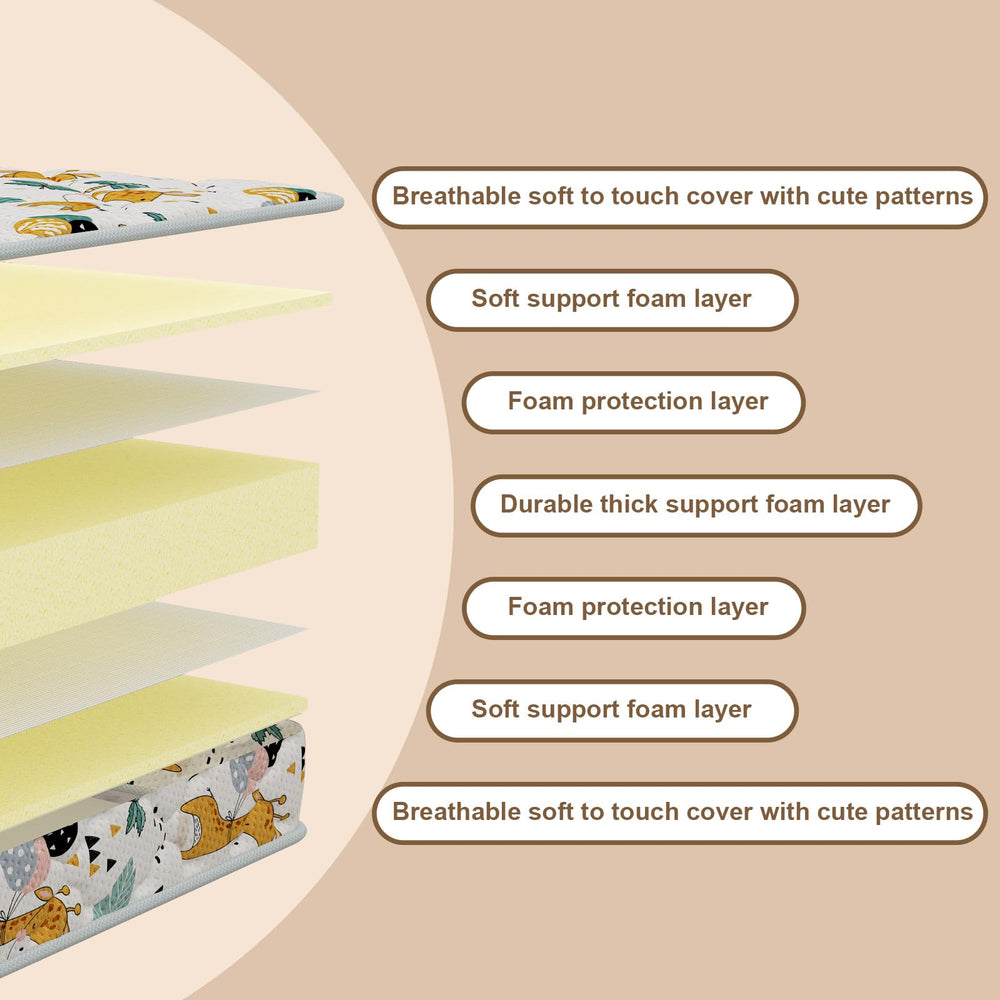 Moonlightfamily 52x27-5-in size fits standard nursery layouts.