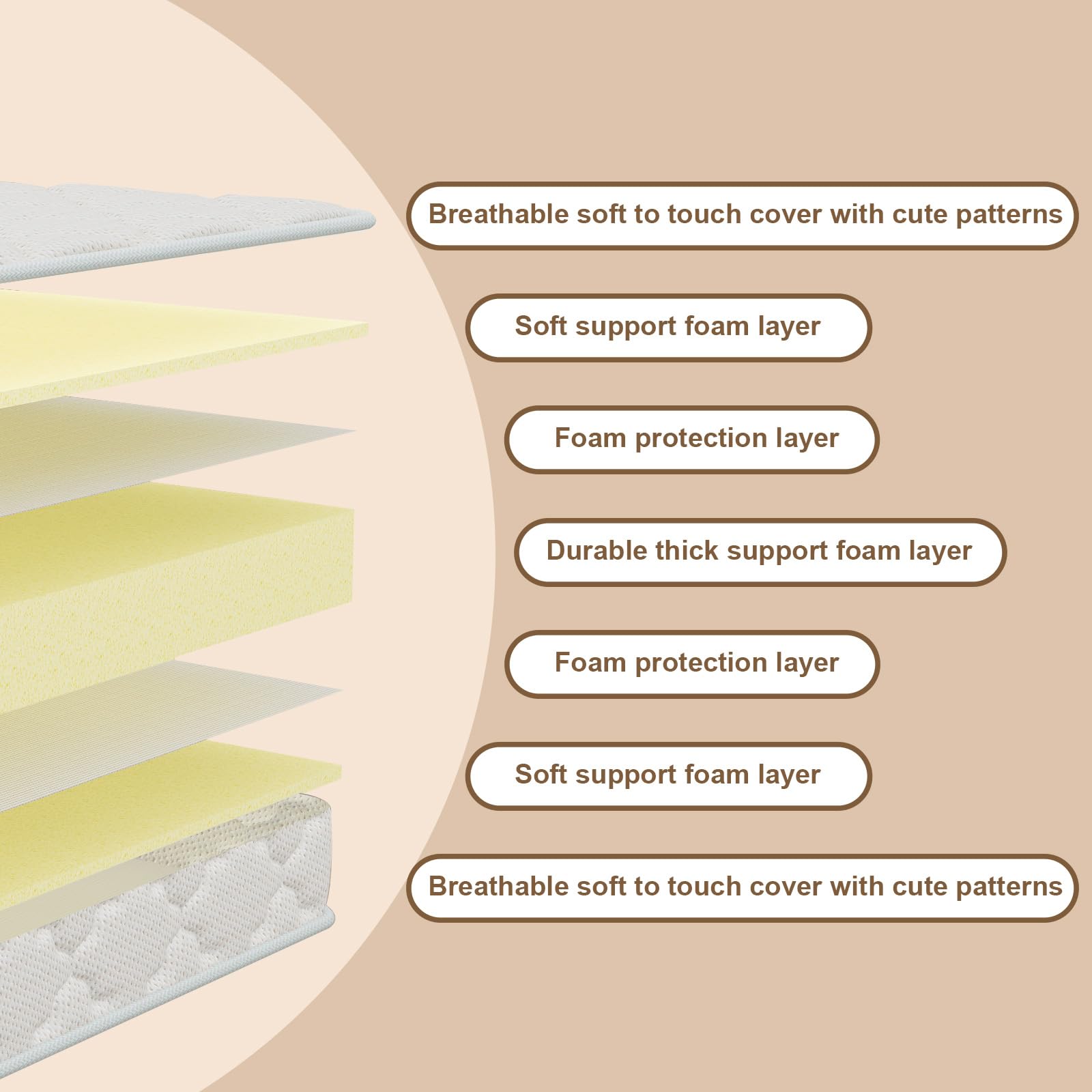 Edge reinforcement visible to enhance border durability.