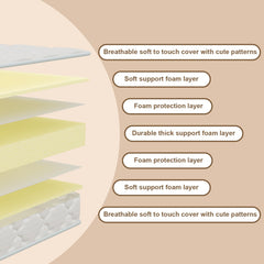 Edge reinforcement visible to enhance border durability.