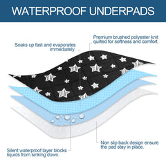 Moonsea bed pad non-slip bottom keeps pad in place