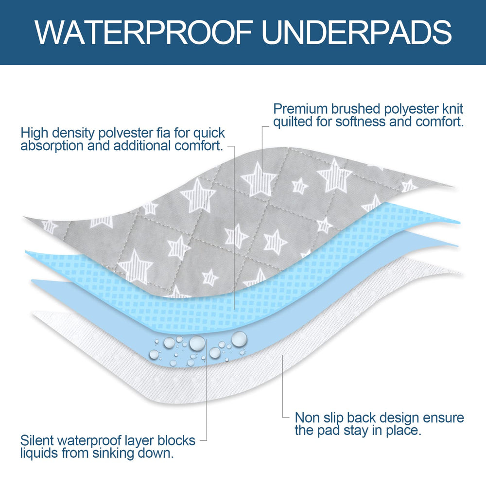 Moonsea bed pad non-slip bottom keeps pad in place on bed