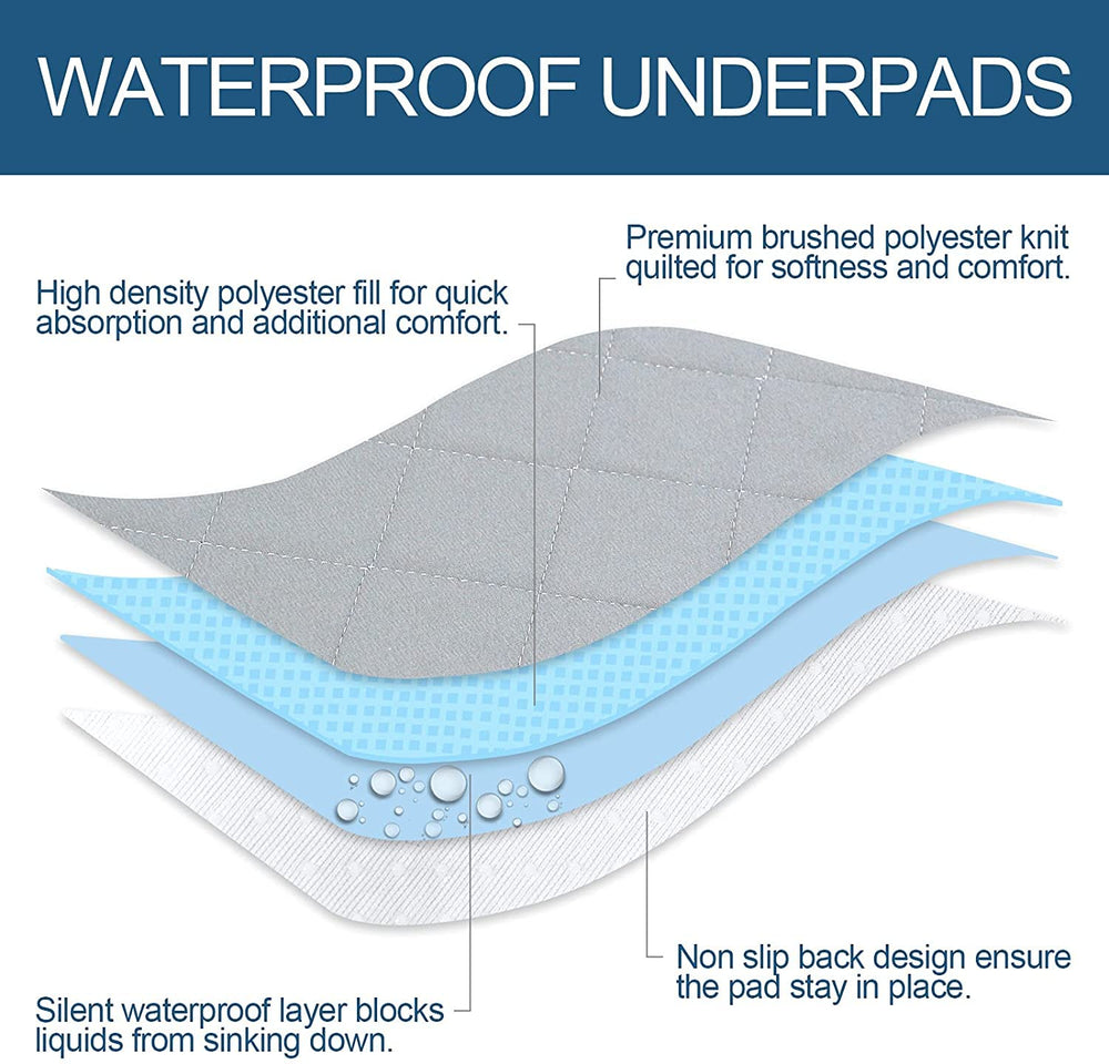Moonsea bed pad waterproof backing blocks liquids for cleaner sheets.