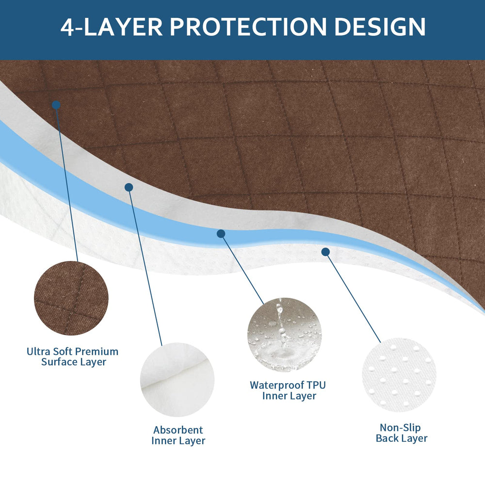 Moonsea chair pad mid-layer close-up for quick absorption and comfort.
