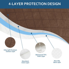 Moonsea chair pad mid-layer close-up for quick absorption and comfort.