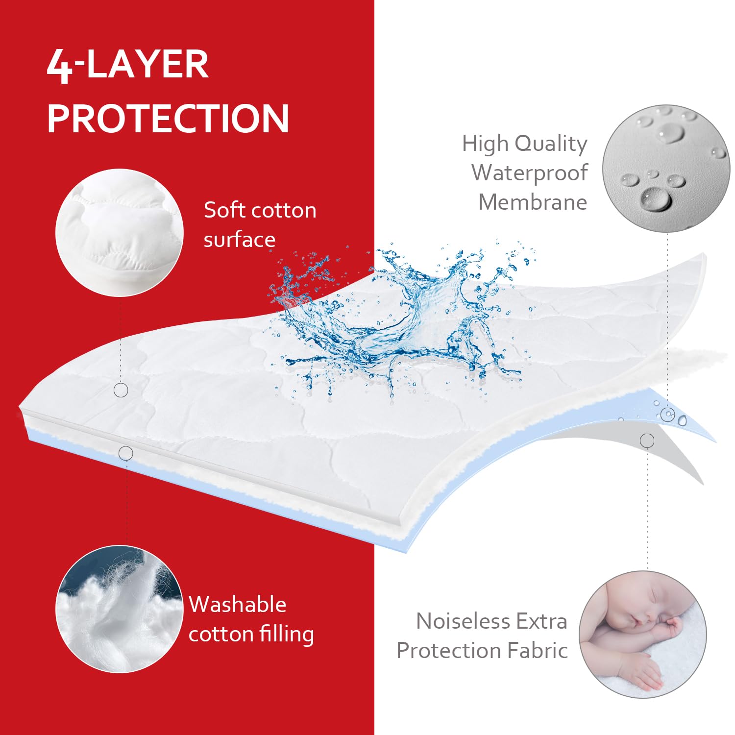 Moonsea cotton surface emphasizes skin-friendly daily use for infants.