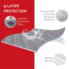 Moonsea waterproof layer detail shows leak protection.