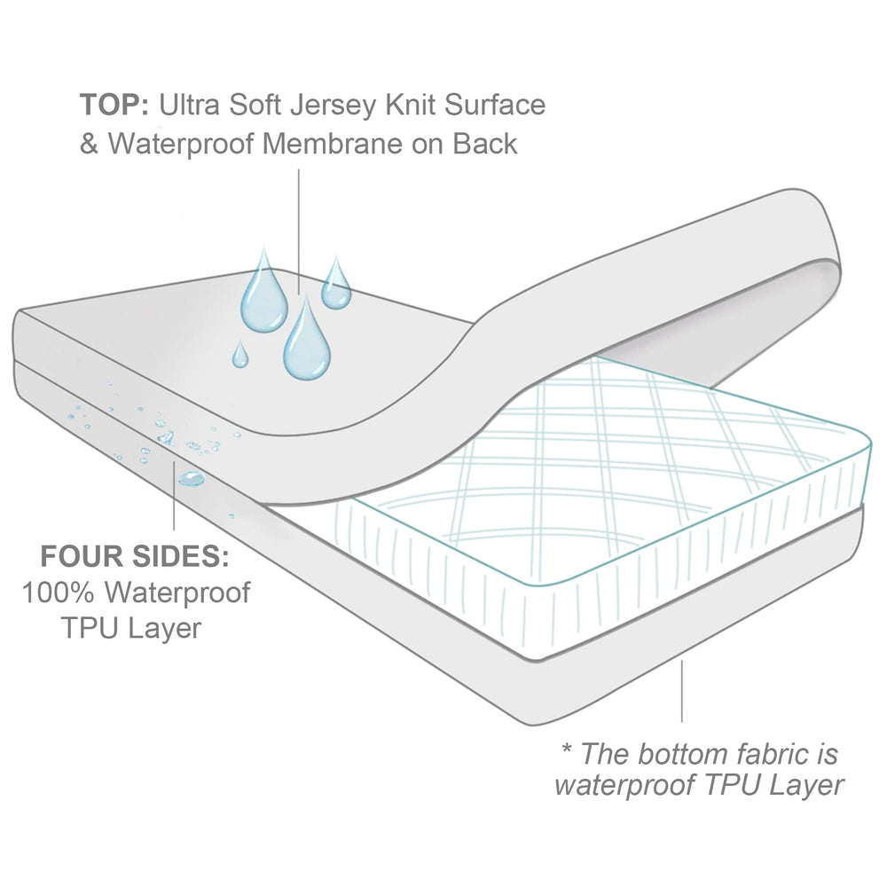 Moonsea durable zipper crib cover designed for long-lasting use.