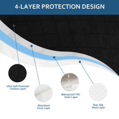 Moonsea four-layer protection with soft top layer and waterproof barrier