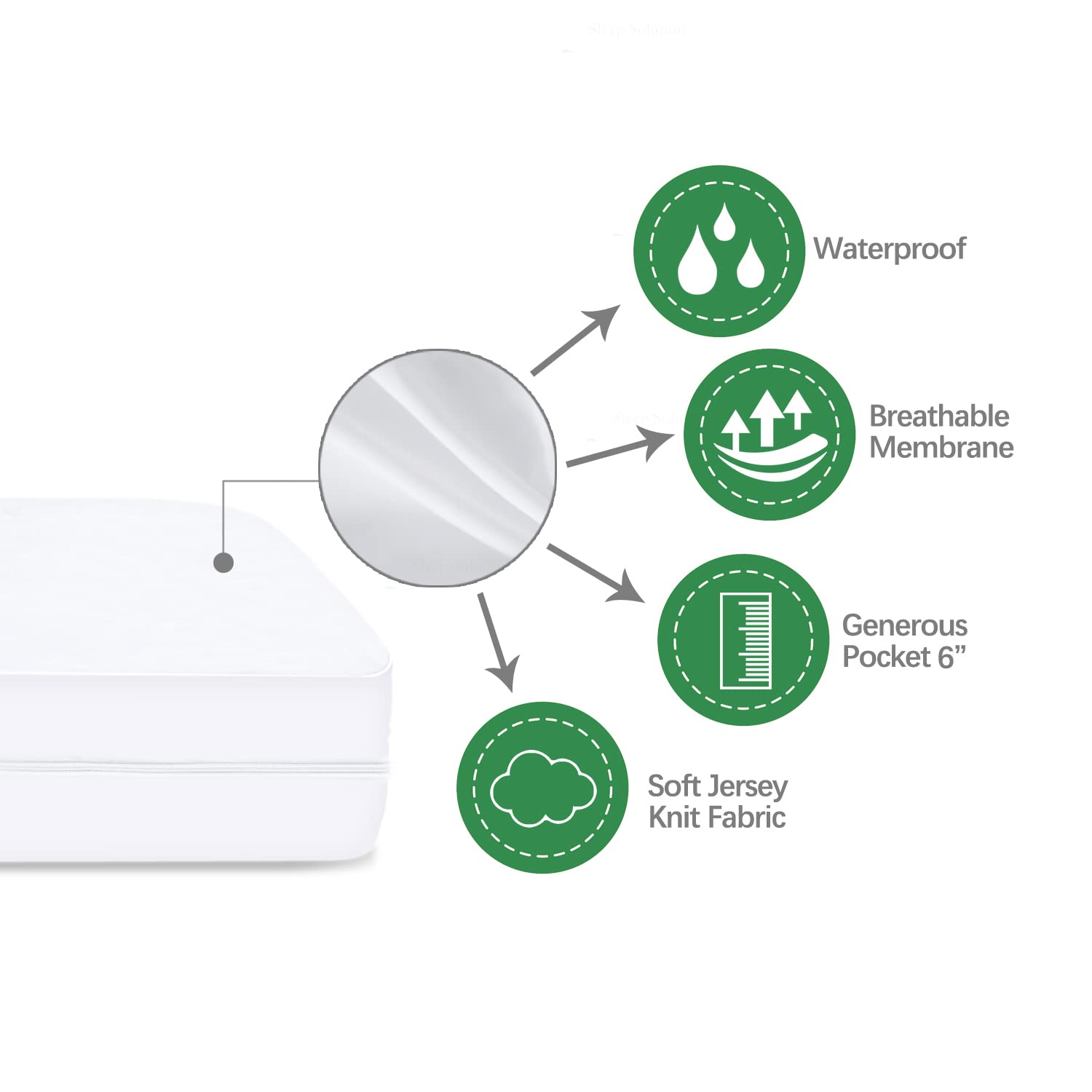 Moonsea noiseless crib encasement keeps nursery quiet during nighttime changes.
