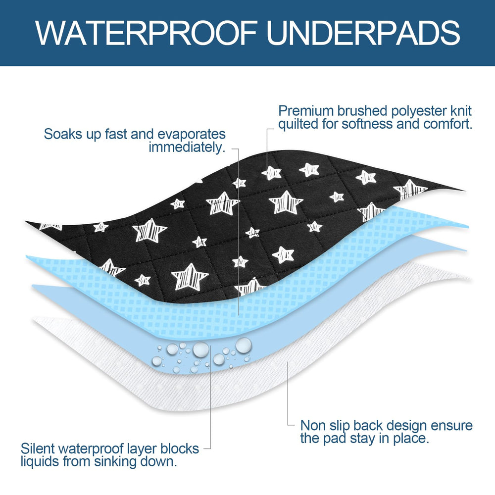 Moonsea bed pad with non-slip bottom helps keep it in place.