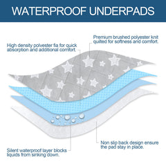 Moonsea non-slip bottom keeps the pad securely in place.