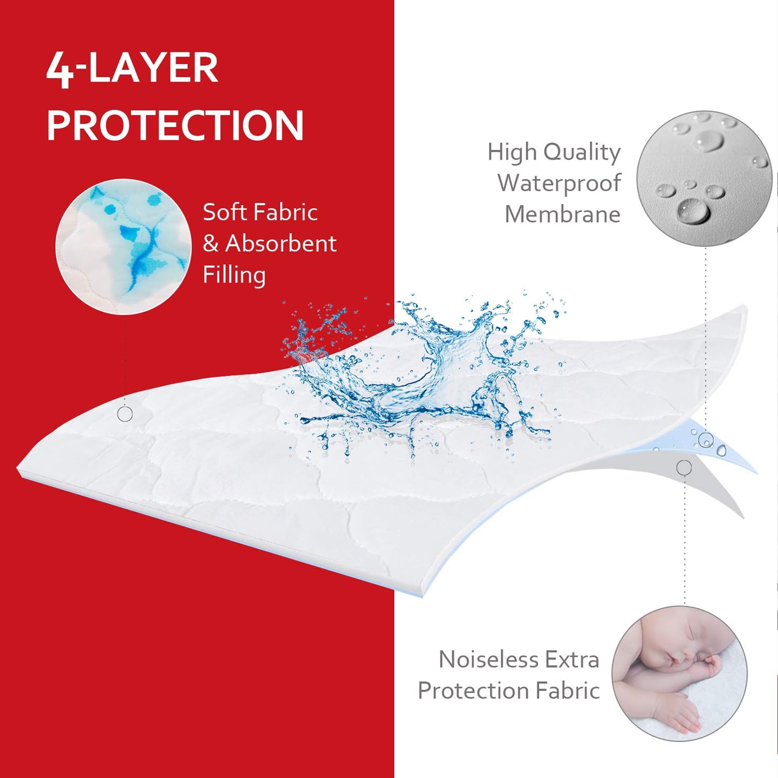 Moonsea vinyl-free material closeup emphasizes baby-friendly design and safety.
