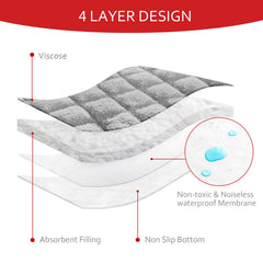 Moonsea quilted changing pad liner waterproof middle layer blocks leaks.