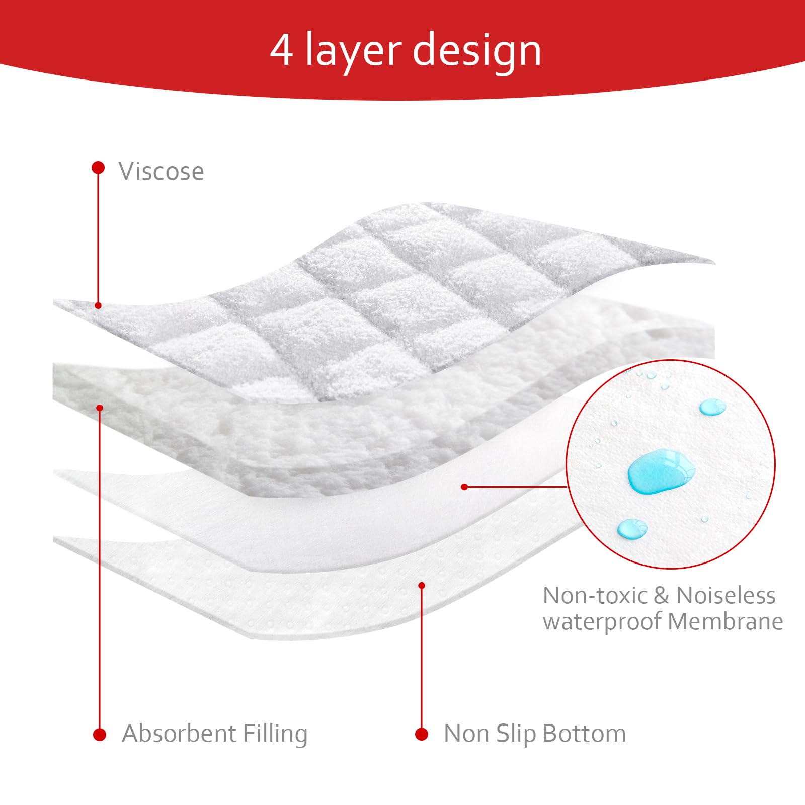 Moonsea 3-pack liner provides quick substitutions for busy days