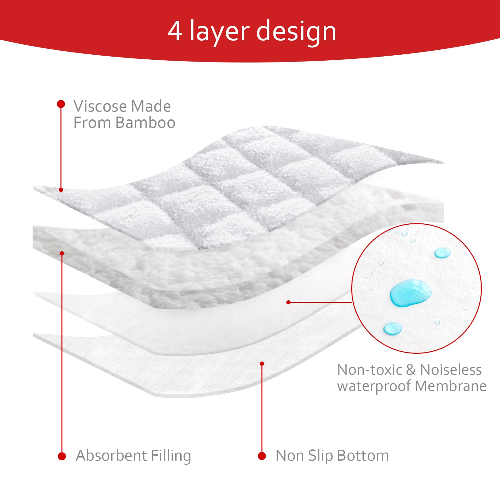 Moonsea liner in washing cycle highlighting machine washable care
