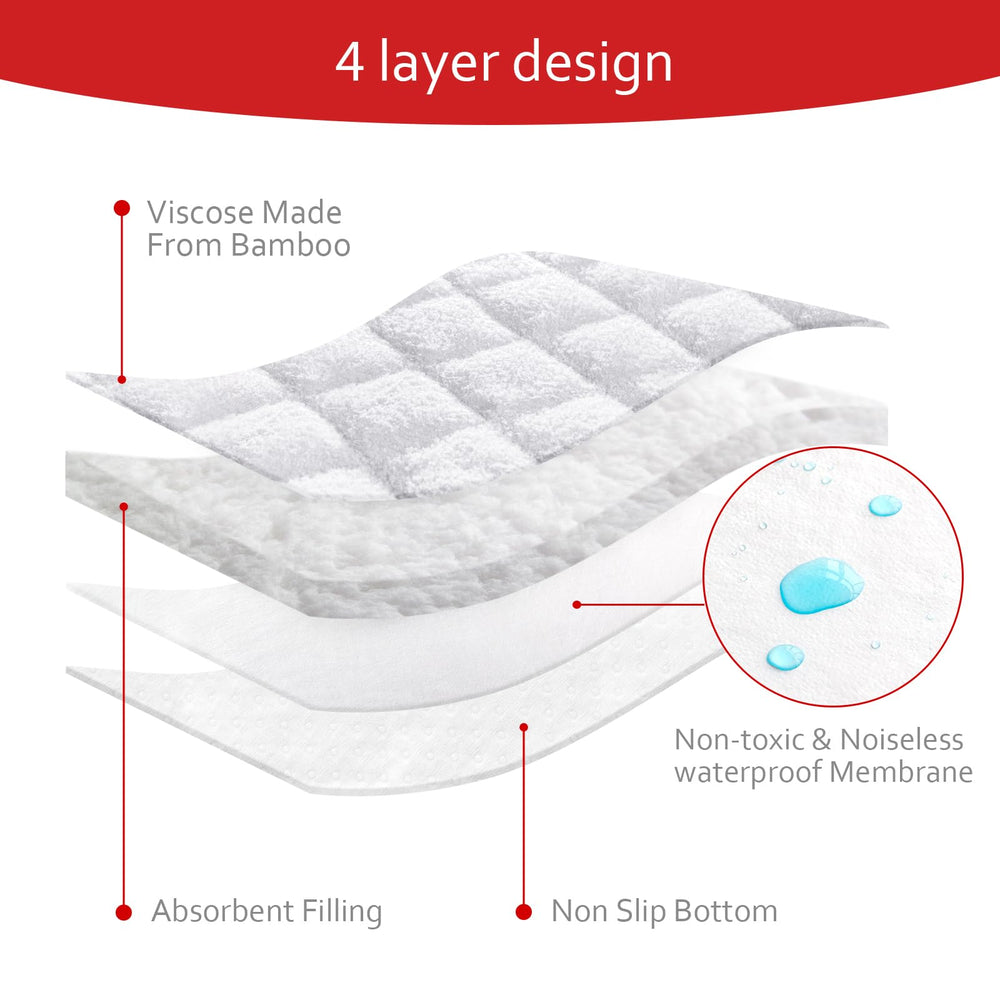 Moonsea liner in washing cycle highlighting machine washable care