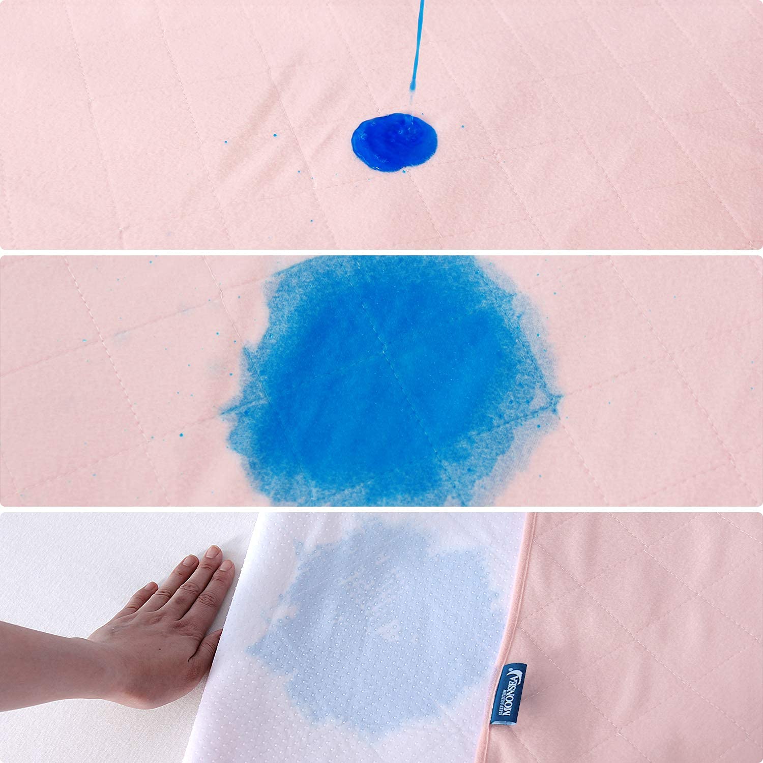 Moonsea slip-resistant underpad remains in place for secure bed protection.