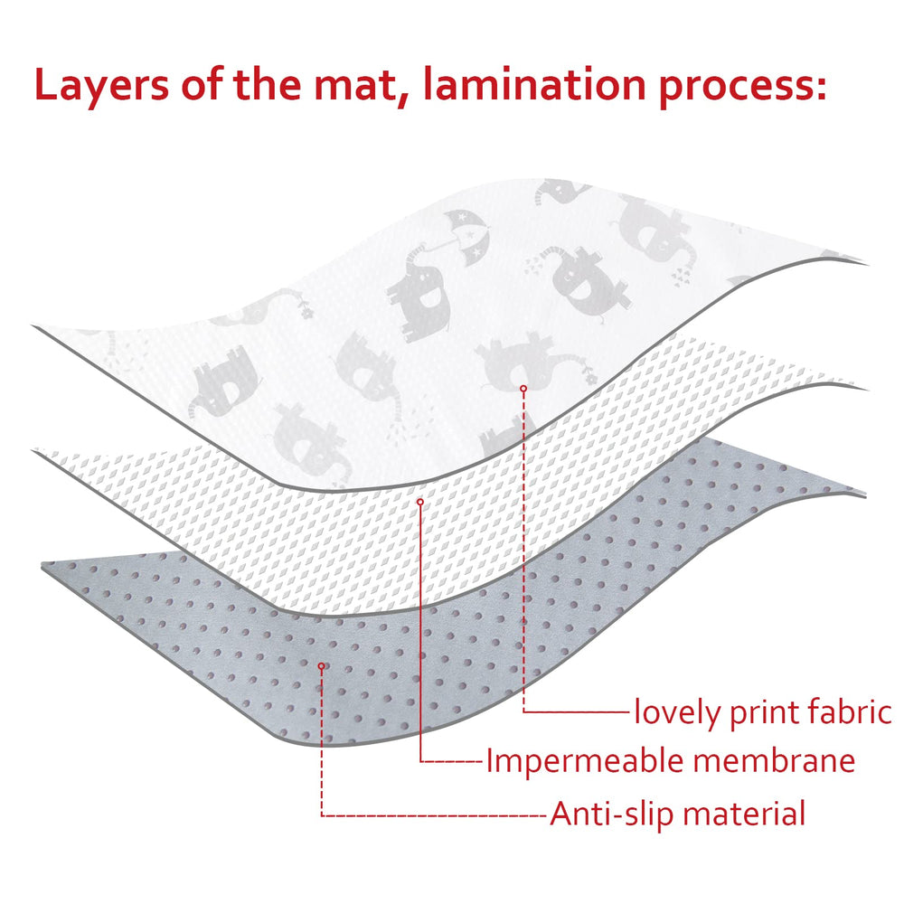 Moonsea waterproof membrane blocks leaks from art projects and snack time.