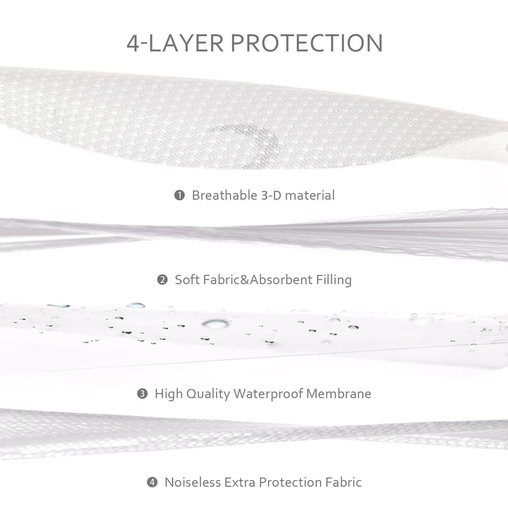 Moonsea crib sheet with waterproof lining protects the mattress from spills.