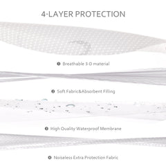 Moonsea crib sheet with waterproof lining protects the mattress from spills.