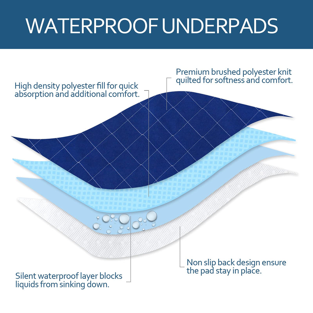 Moonsea absorbent middle layer locks in moisture for drier mornings.