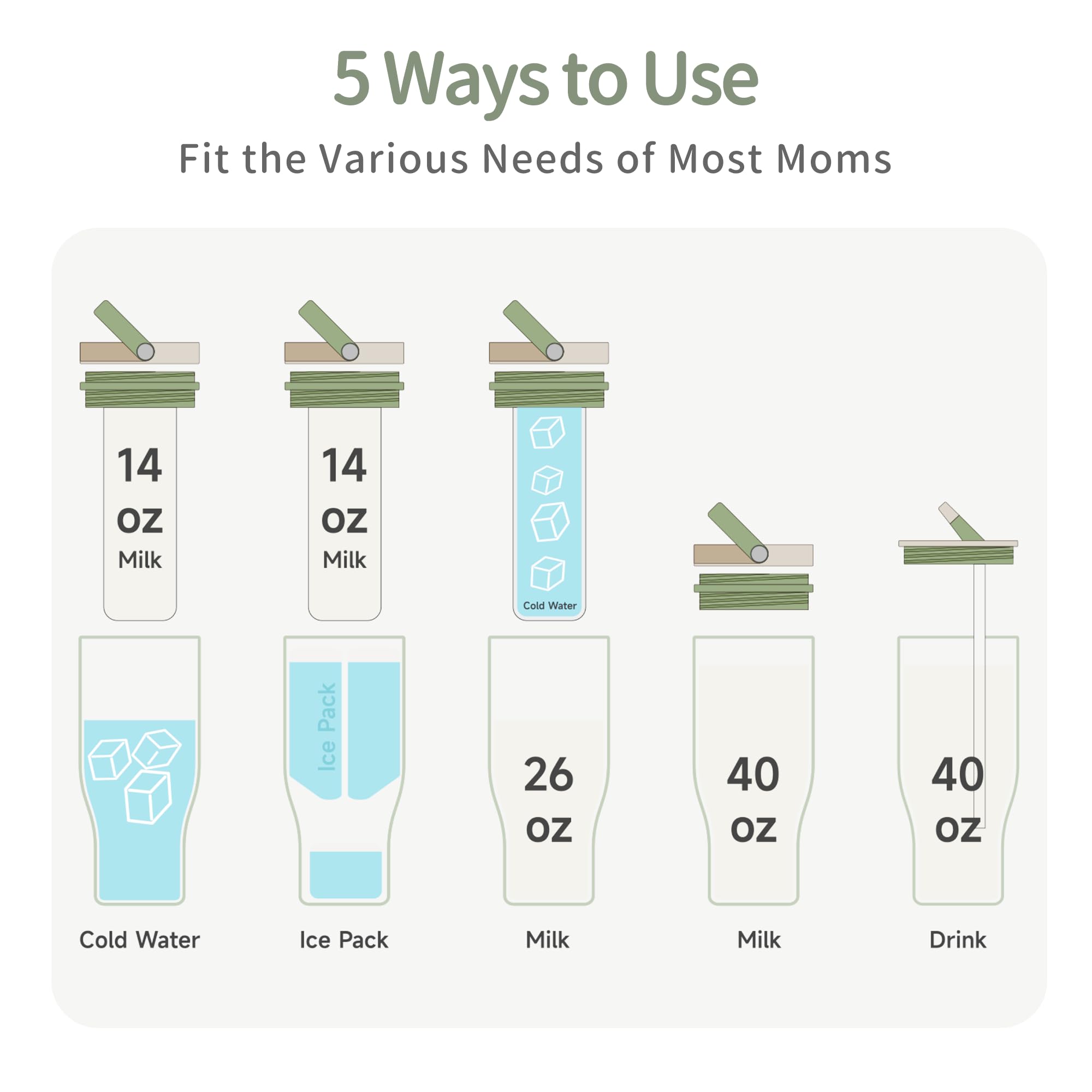 MOQOZO portable breastmilk cooler ideal for on-the-go moms.