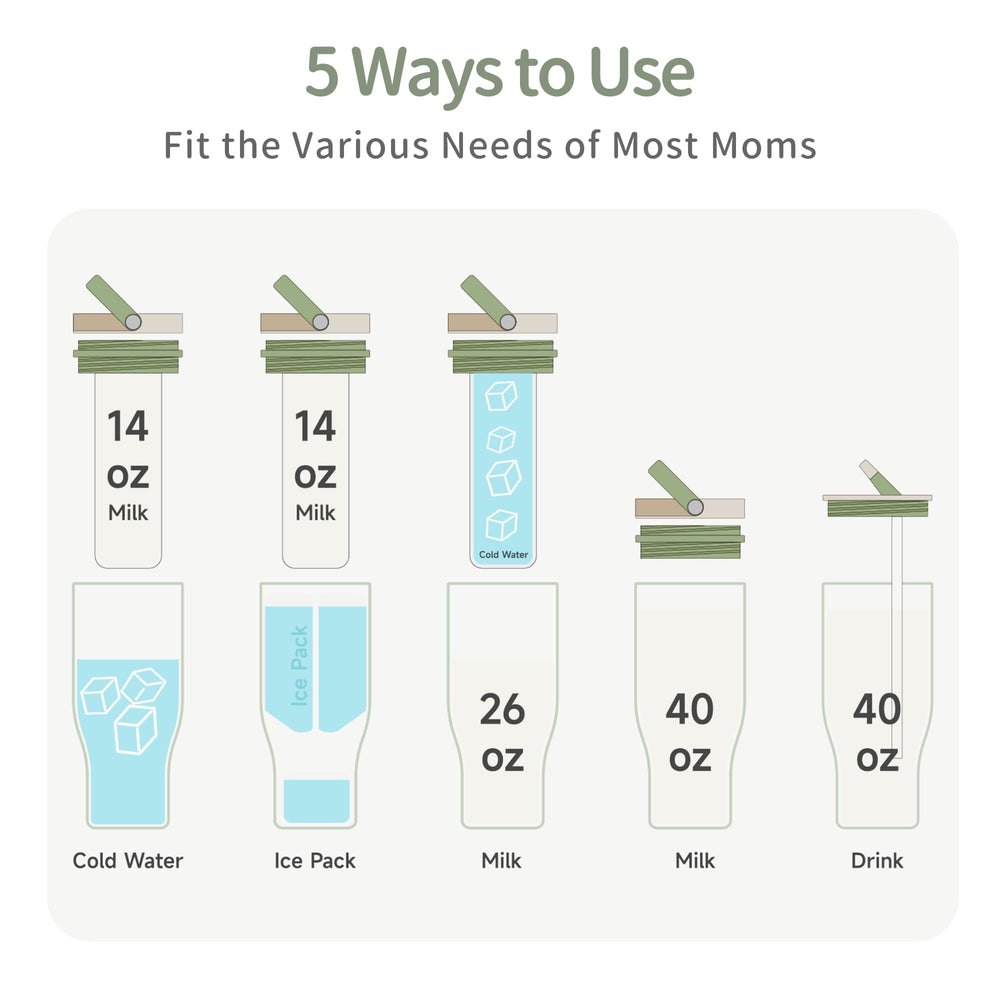 MOQOZO portable breastmilk cooler ideal for on-the-go moms.