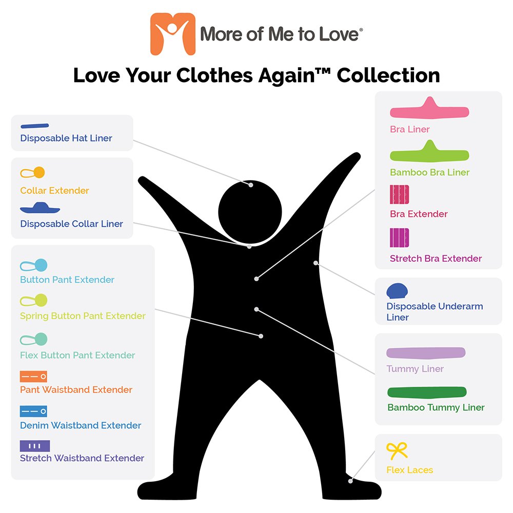 More of Me to Love tummy liner 3-pack for convenient daily use