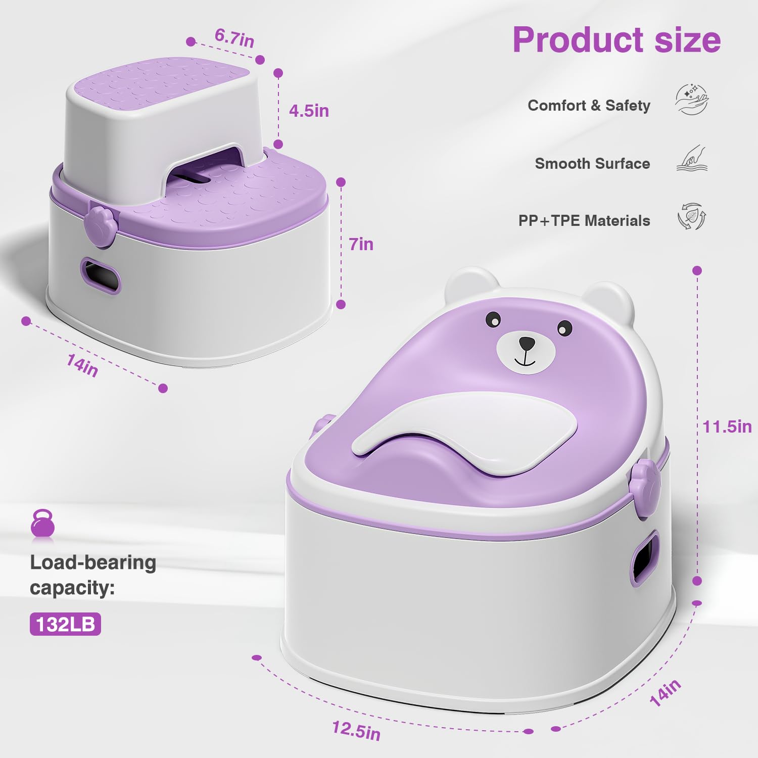 MoreFeel snap-lock setup allows changing modes in seconds.