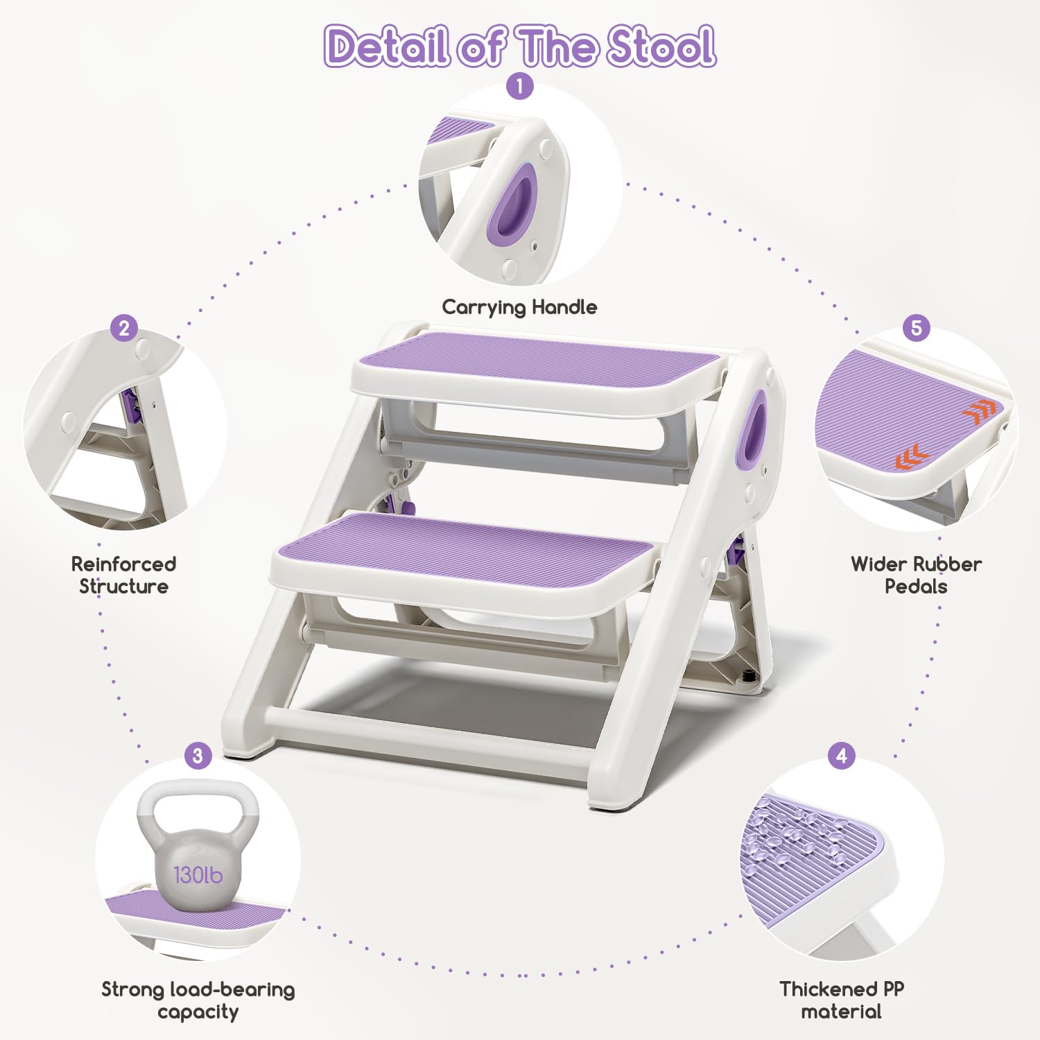 MoreFeel foldable stool ready for compact storage behind furniture.